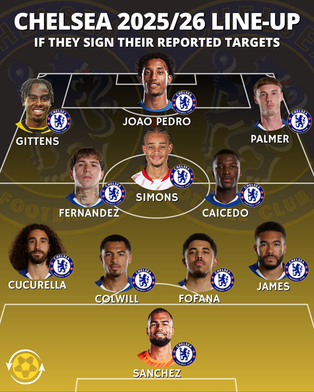 Tak w nowym sezonie MOŻE WYGLĄDAĆ skład Chelsea!